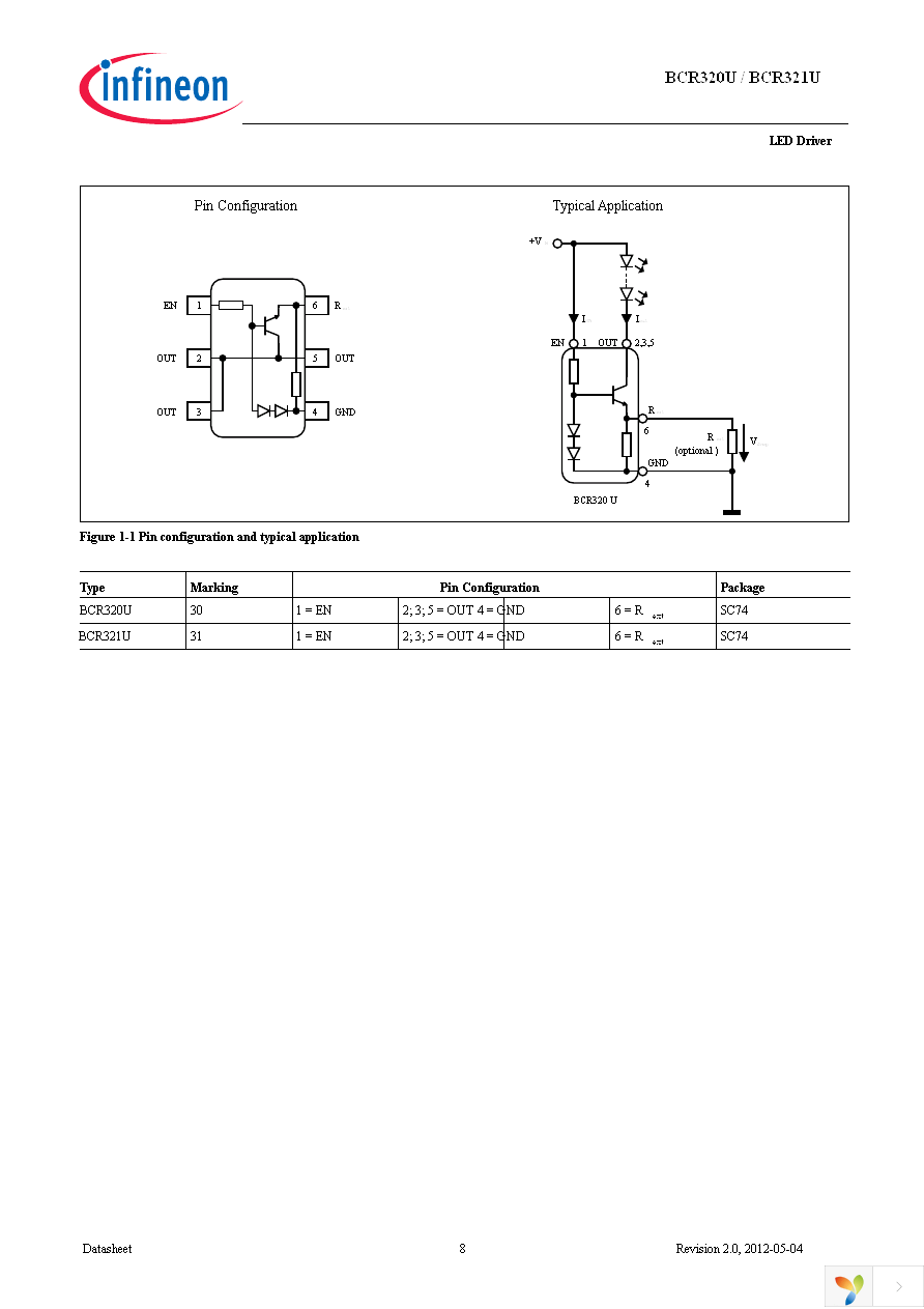 BCR320U HW LED BOARD Page 8